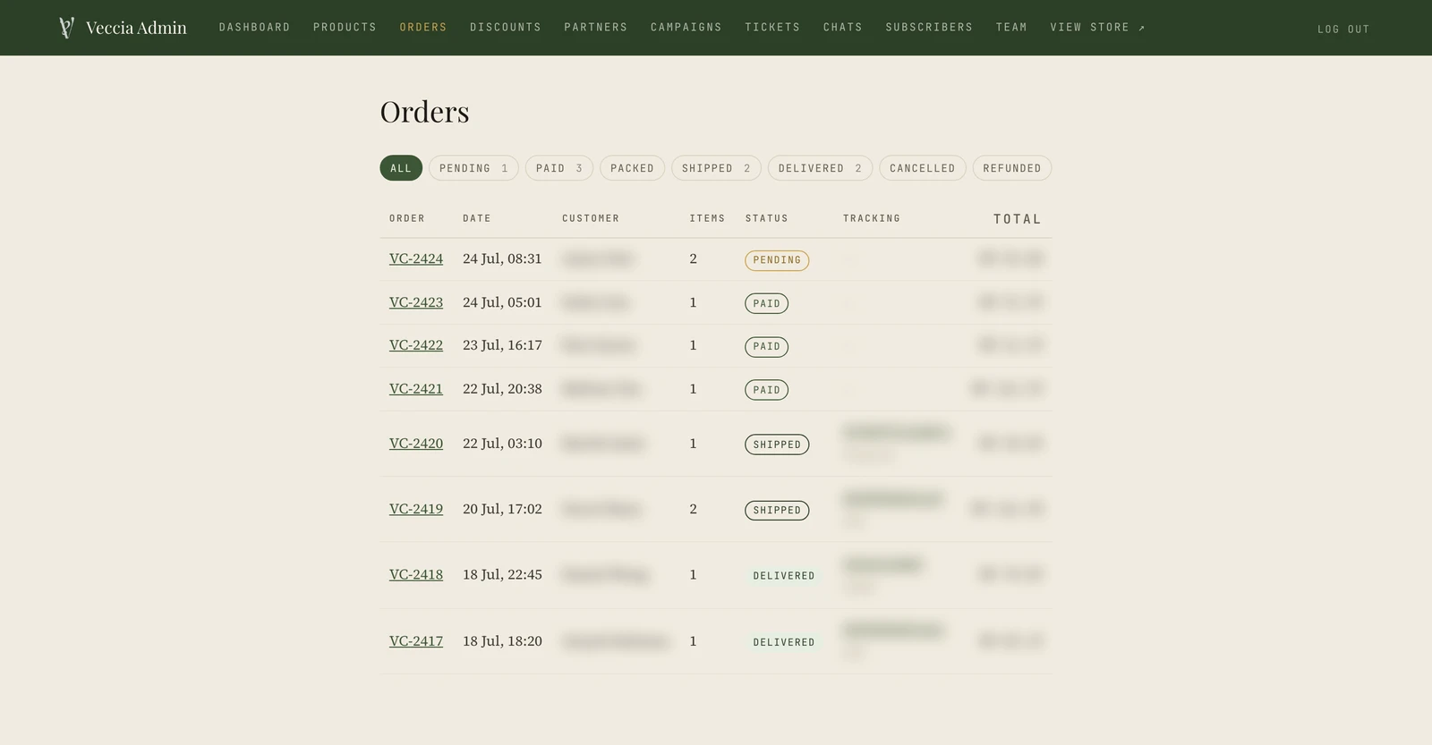 The Veccia back office: orders and courier tracking